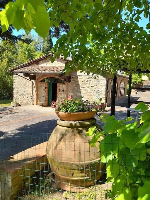 Contatos de Cozy Barn In The Green